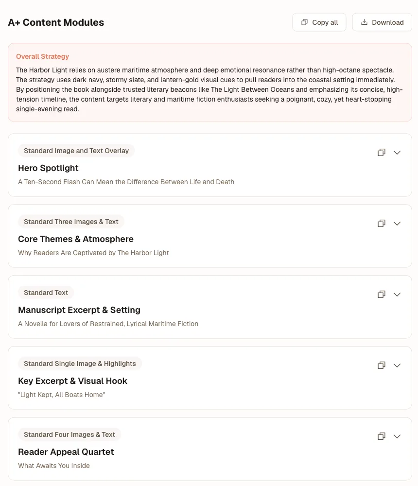 A+ Content Module generiert für The Harbor Light: Hero Spotlight, Kernthemen, Manuskript-Auszug, Schlüssel-Auszug und Leser-Appell-Quartett