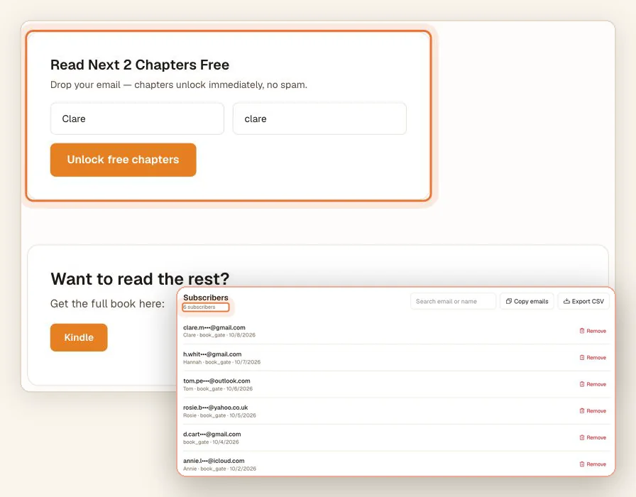 The Read Next 2 Chapters Free form on a book page, the Kindle buy button, and the Subscribers list in AIWriteBook with each reader tagged book_gate