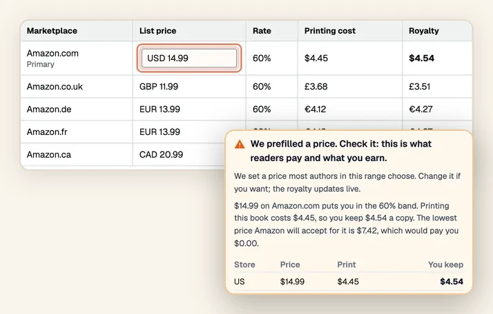 KDP pricing page with royalty figures in the panel