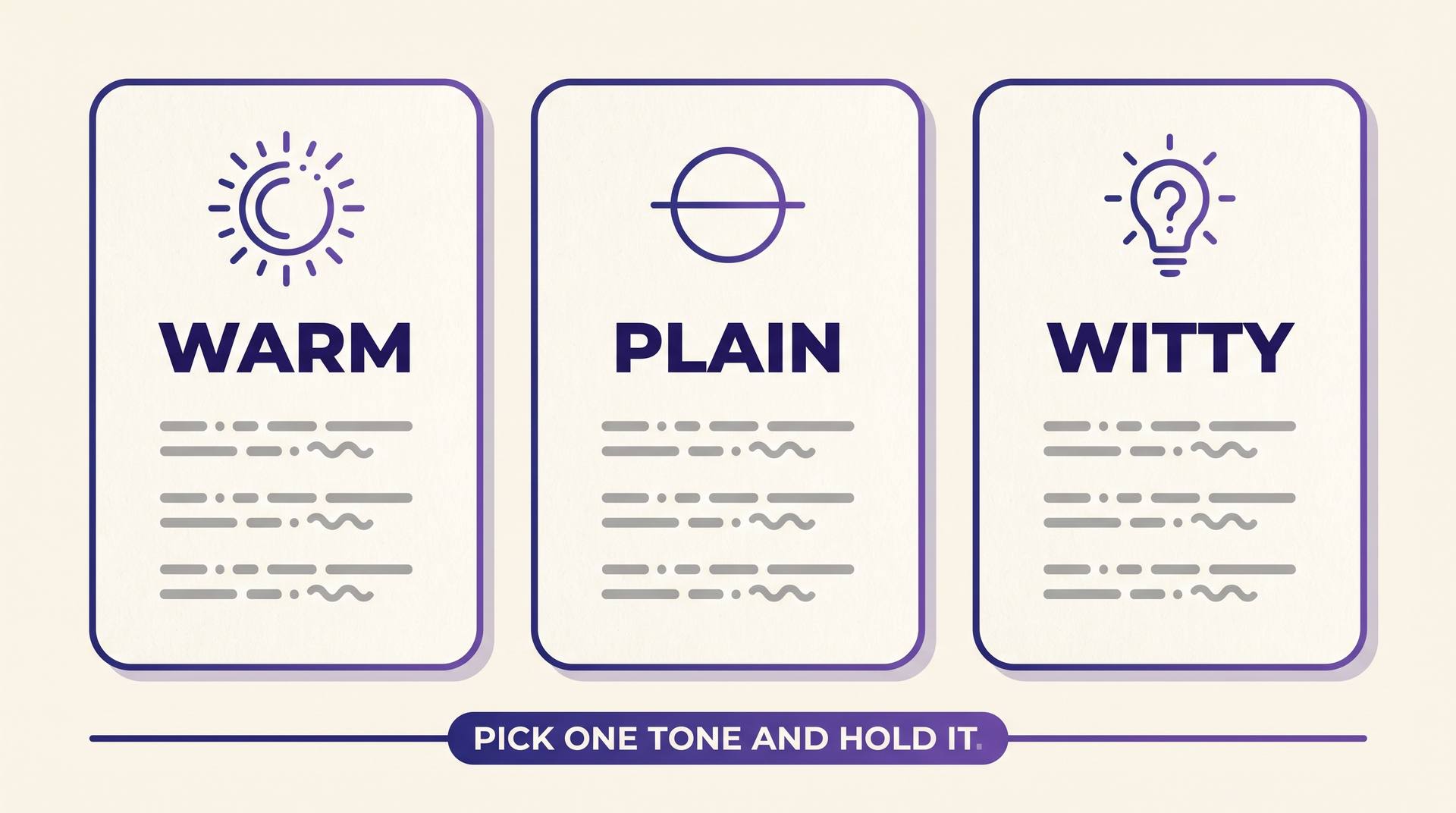 Three cards labelled Warm, Plain and Witty showing three tonal options for an acknowledgments page