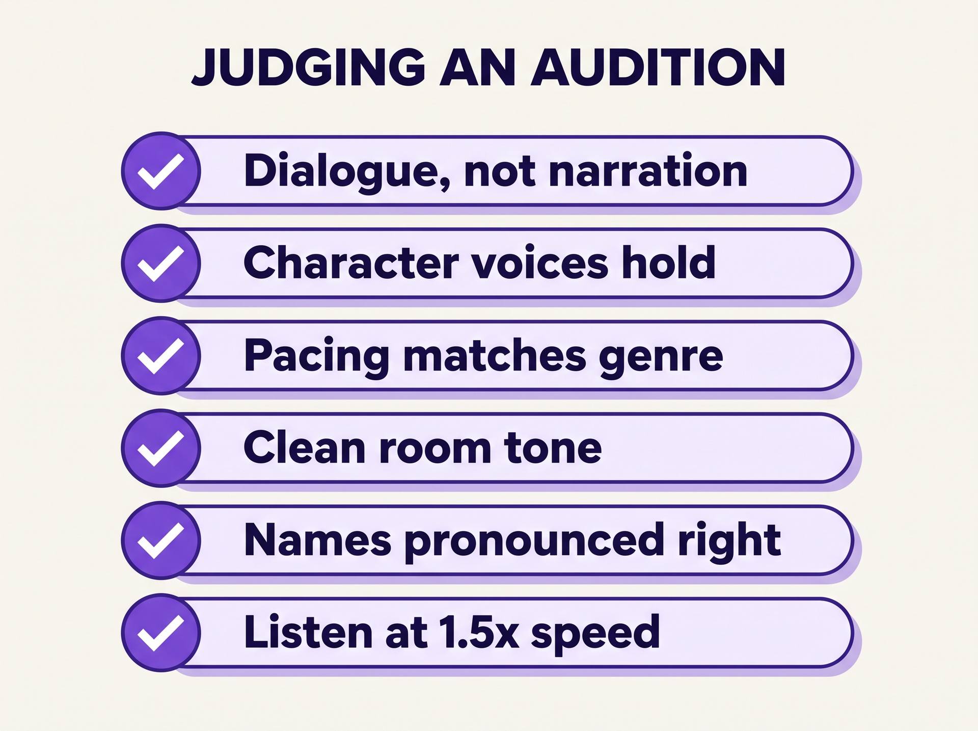Checklist for judging an audiobook narrator audition