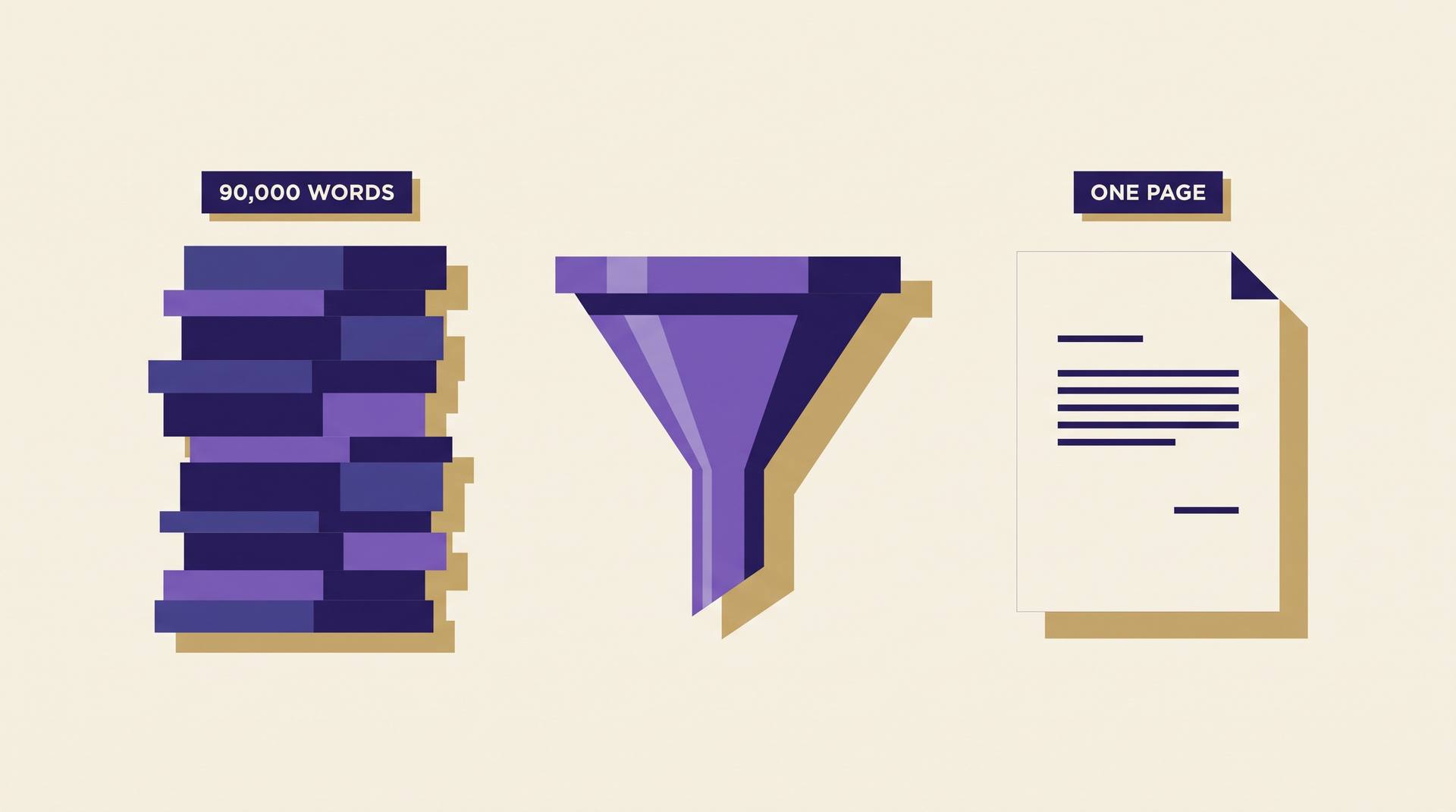 Illustration of a ninety-thousand-word manuscript stack passing through a funnel and emerging as a single page