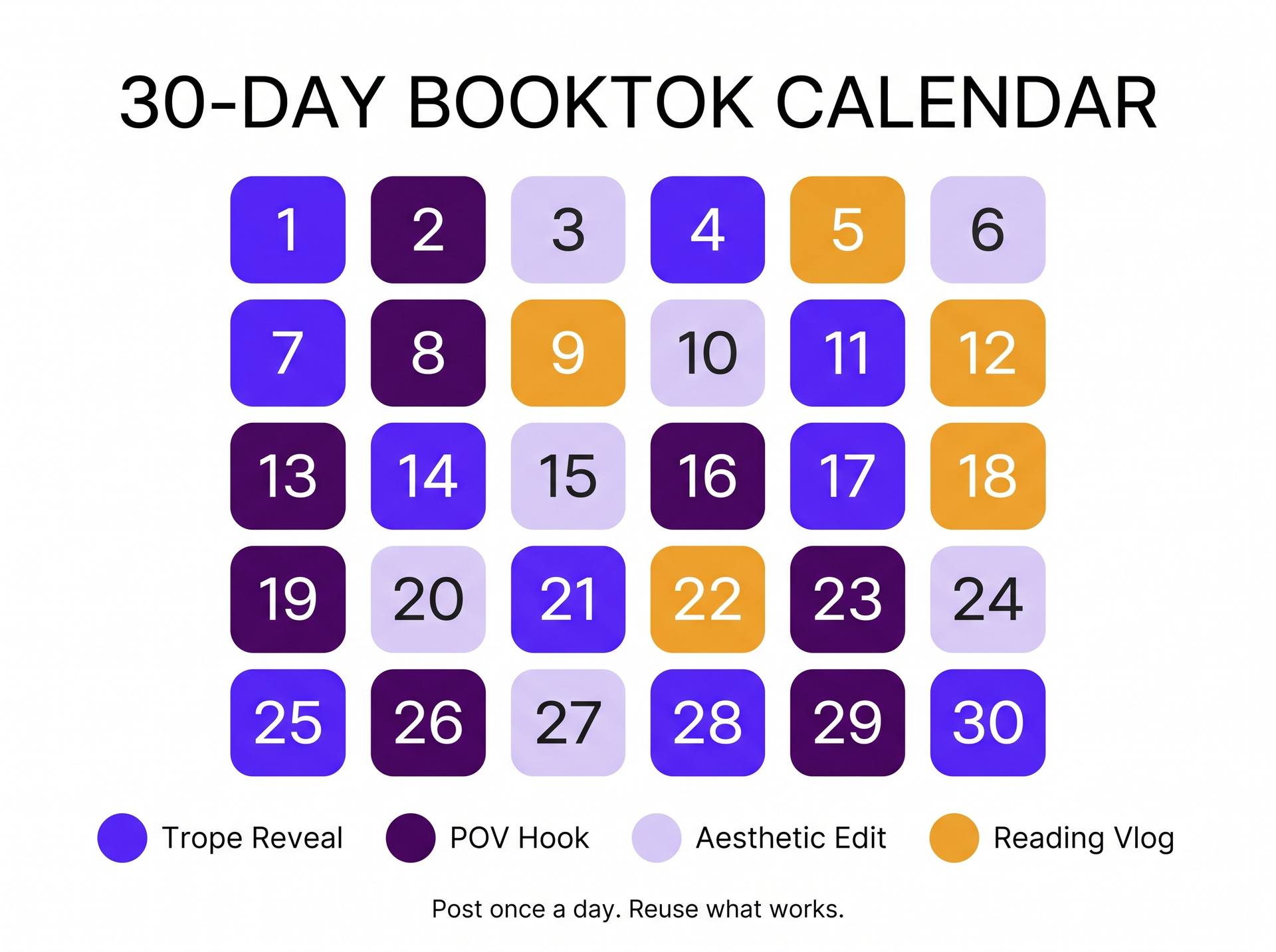 A 30-day BookTok posting calendar grid colour-coded by content format