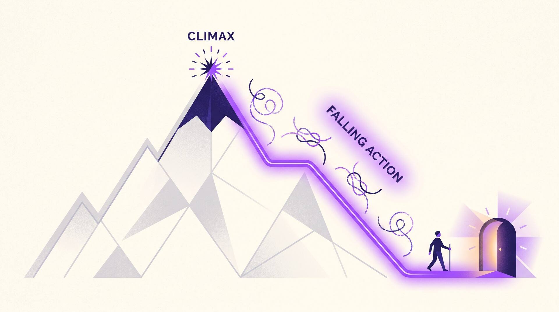 Illustration of a story arc where the descending slope after the climax is highlighted, loose threads tie into knots along it, and a figure walks toward a lit doorway