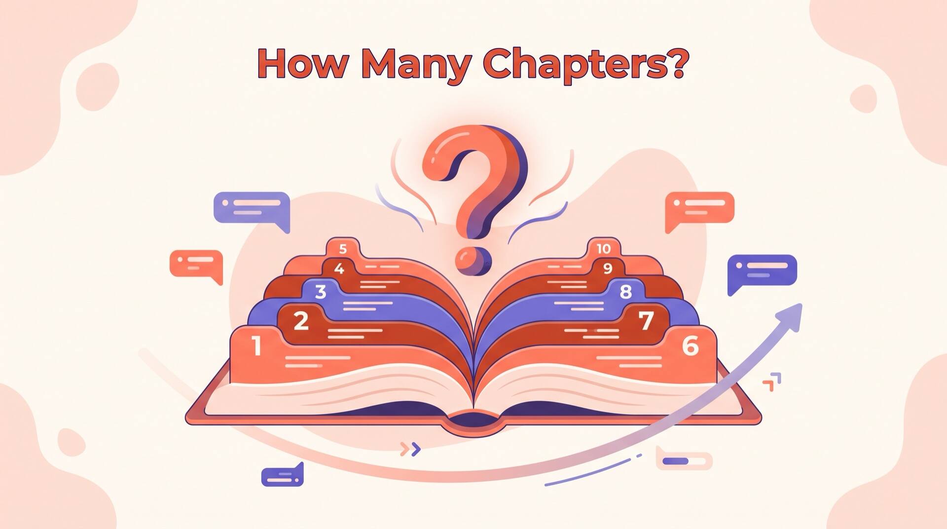 An open book with numbered chapter dividers and a large question mark, illustrating how many chapters a book should have