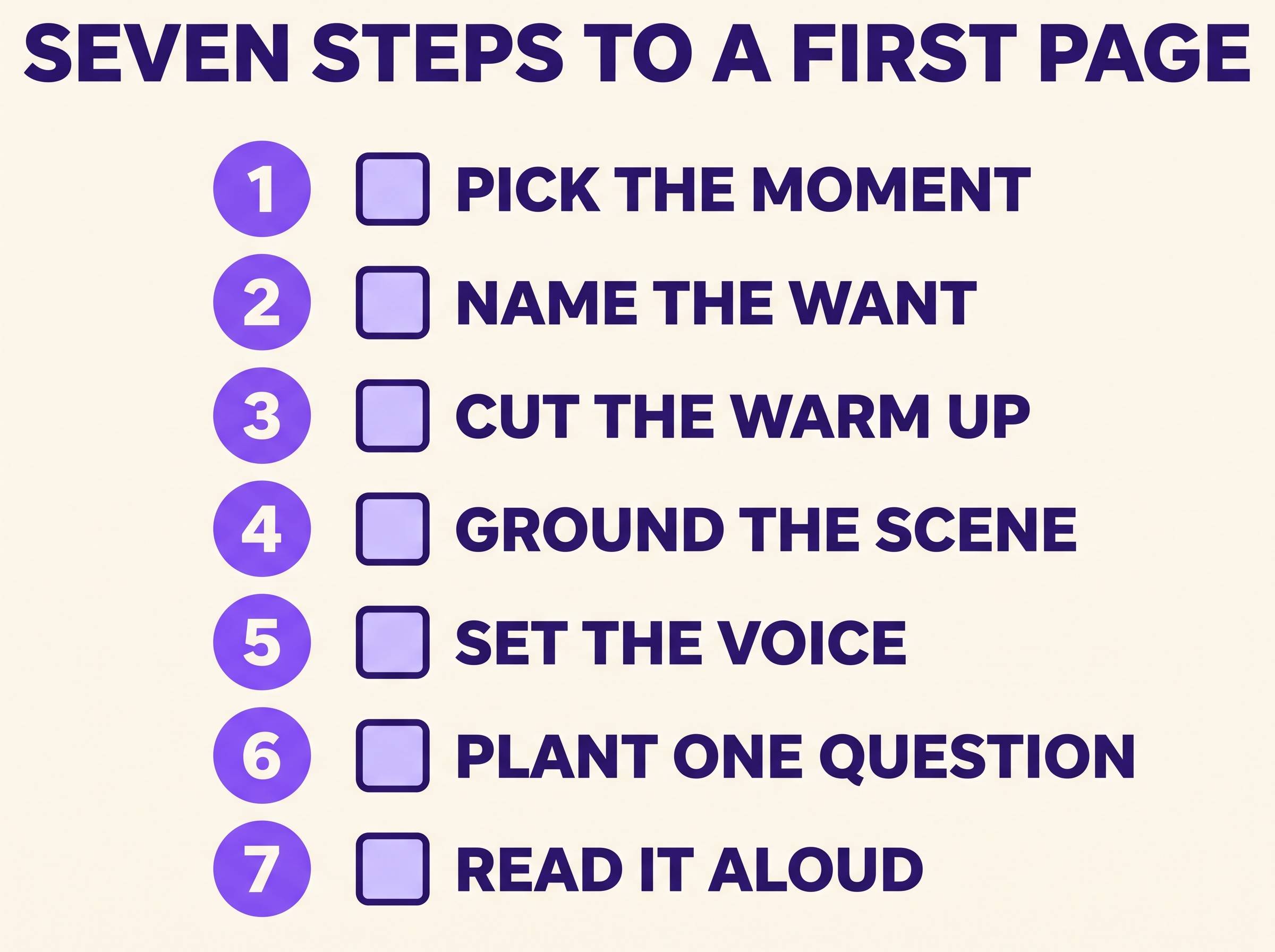 Checklist infographic listing seven steps to a strong first page