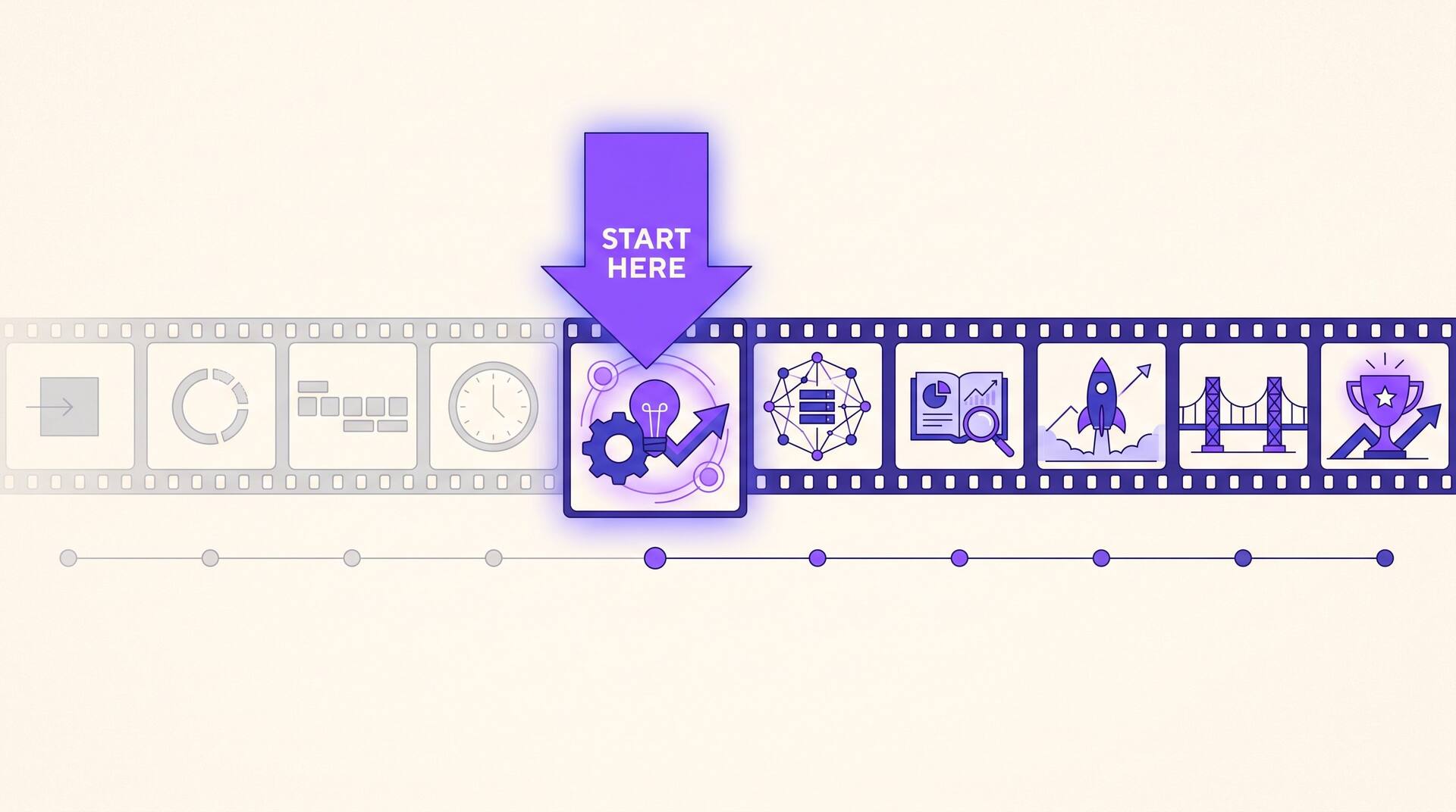 Film strip of story scenes with a violet arrow labelled Start Here pointing into a panel in the middle, earlier panels greyed out